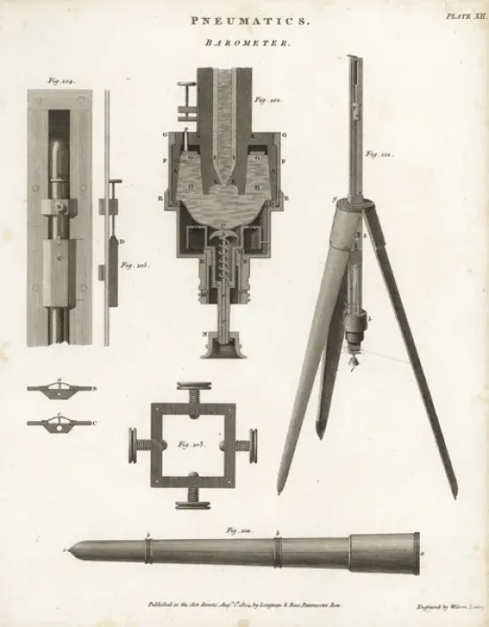 Framed Print : Pneumatics- barometer, section, elevation, 18th century Framed Print : Pneumatics- barometer, section, elevation, 18th century