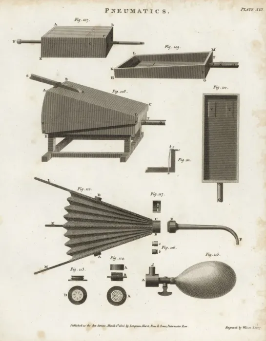 Framed Print : Pneumatics- bellows, plans and elevations, 18th century Framed Print : Pneumatics- bellows, plans and elevations, 18th century