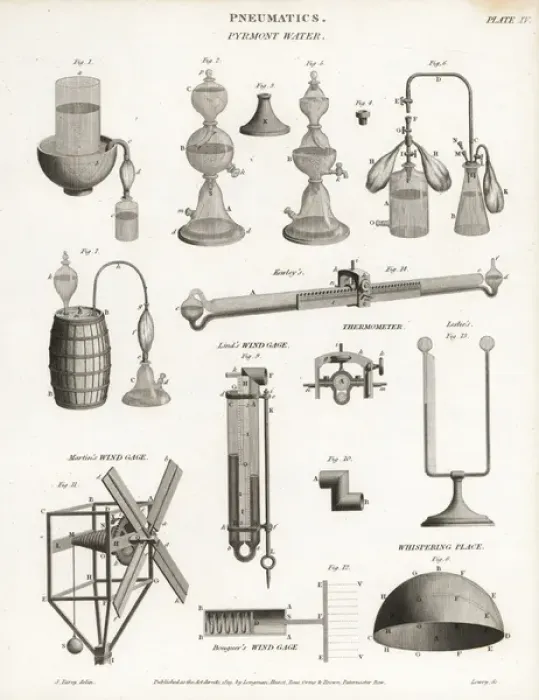 Framed Print : Pneumatics- flasks, thermometers and wind gauges Framed Print : Pneumatics- flasks, thermometers and wind gauges