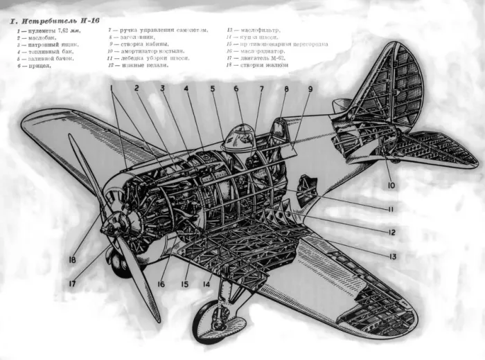 Framed Print : Polikarpov I-16 Rata Framed Print : Polikarpov I-16 Rata