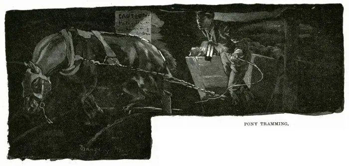 Framed Print : Pony tramming 1889 Framed Print : Pony tramming 1889