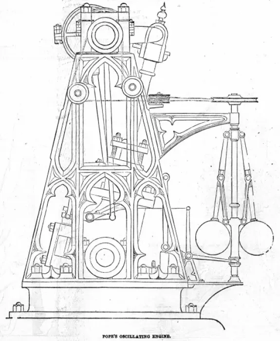 Framed Print : Popes oscillating engine Framed Print : Popes oscillating engine