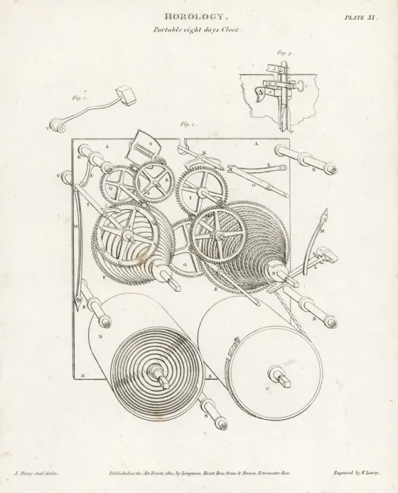 Framed Print : Portable eight-day clock mechanism, early 19th century Framed Print : Portable eight-day clock mechanism, early 19th century