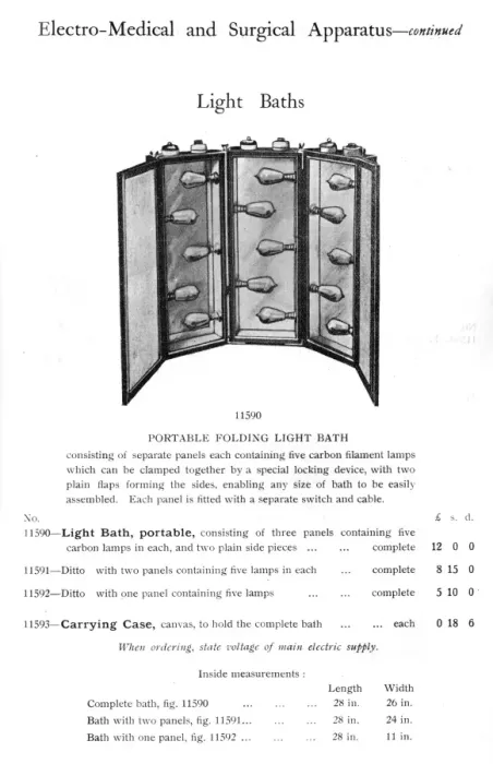 Framed Print : Portable Light Bath Framed Print : Portable Light Bath