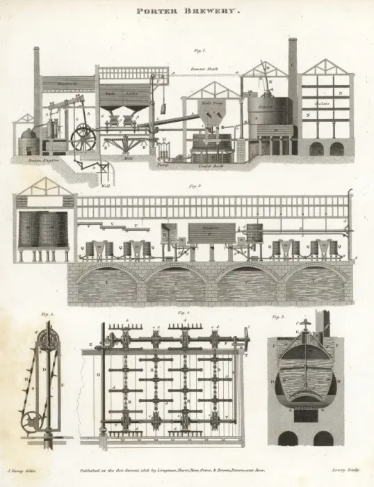 Framed Print : Porter brewery, powered by a steam-engine, late 18th century Framed Print : Porter brewery, powered by a steam-engine, late 18th century