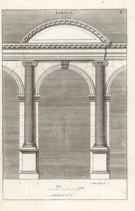 Framed Print : Portico with columns in the Ionic order Framed Print : Portico with columns in the Ionic order