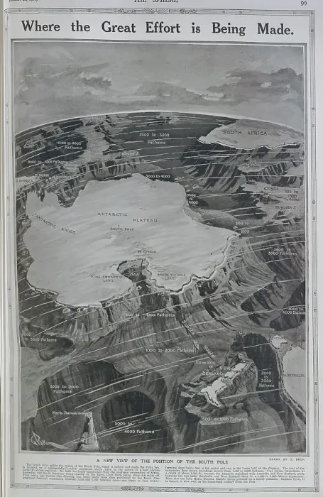 Framed Print : Positioning of the South Pole Framed Print : Positioning of the South Pole