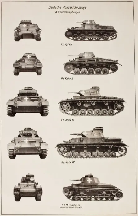 Framed Print : Poster, German Armoured Vehicles, WW2 Framed Print : Poster, German Armoured Vehicles, WW2