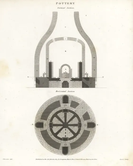 Framed Print : Pottery kiln, vertical and horizontal sections Framed Print : Pottery kiln, vertical and horizontal sections