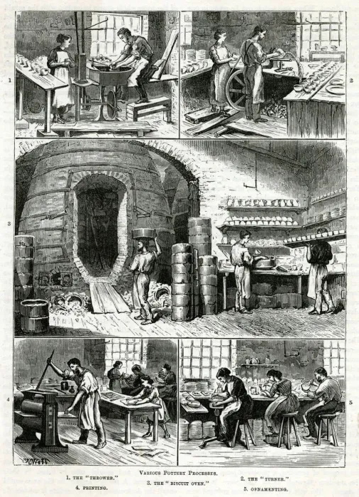 Framed Print : Pottery processes Framed Print : Pottery processes