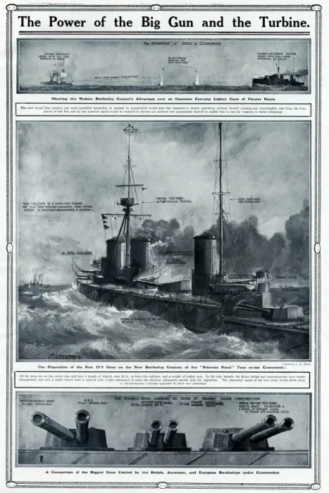 Framed Print : Power of the big gun and the turbine by G. H. Davis Framed Print : Power of the big gun and the turbine by G. H. Davis