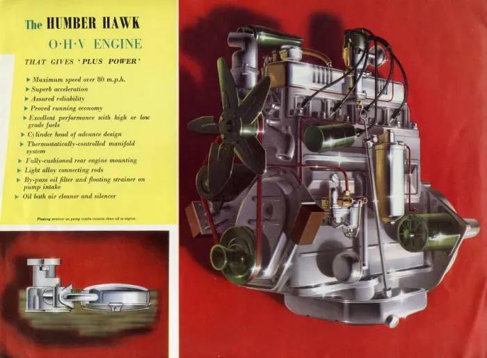 Framed Print : Power Plus Humber Hawk (Mk VIA) car brochure Framed Print : Power Plus Humber Hawk (Mk VIA) car brochure
