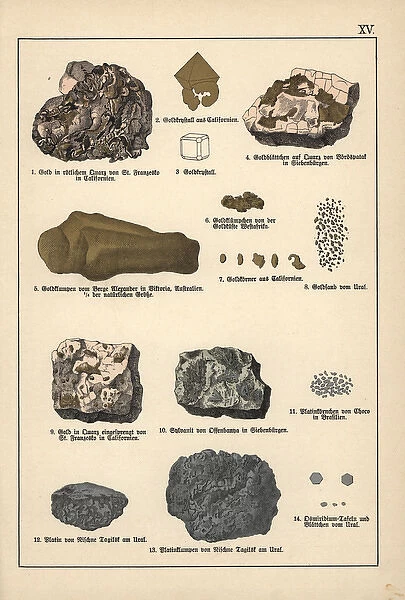 Precious metals including gold, platinum and osmiridium