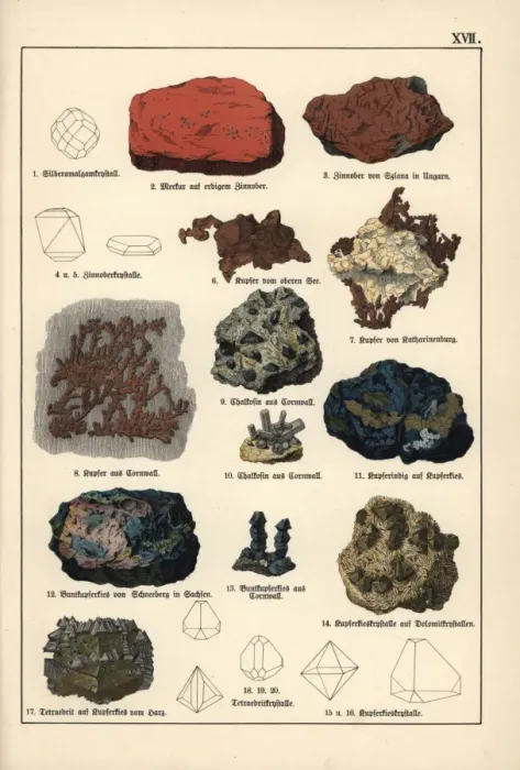 Framed Print : Precious metals including mercury, copper and bornite Framed Print : Precious metals including mercury, copper and bornite