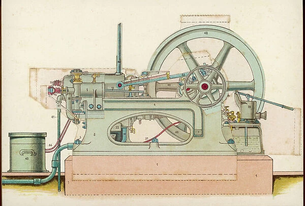 Priestmanns Gas Engine