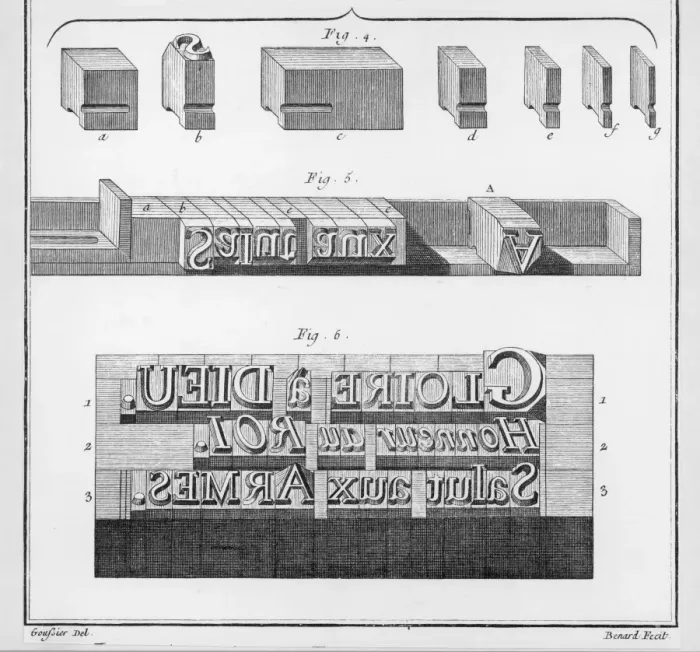 Framed Print : Printing Blocks 1760S Framed Print : Printing Blocks 1760S