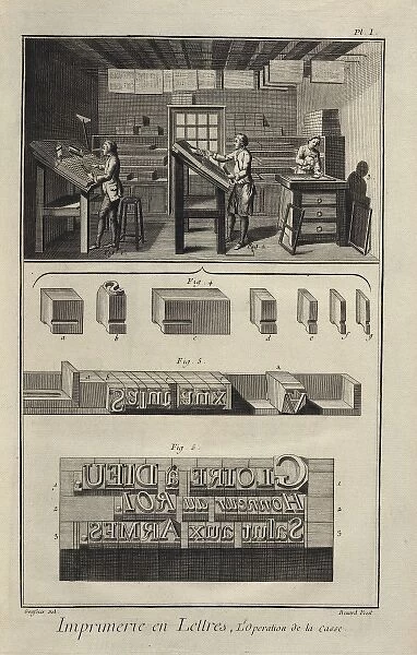 Printing works. Plate of the of the Encyclopedia