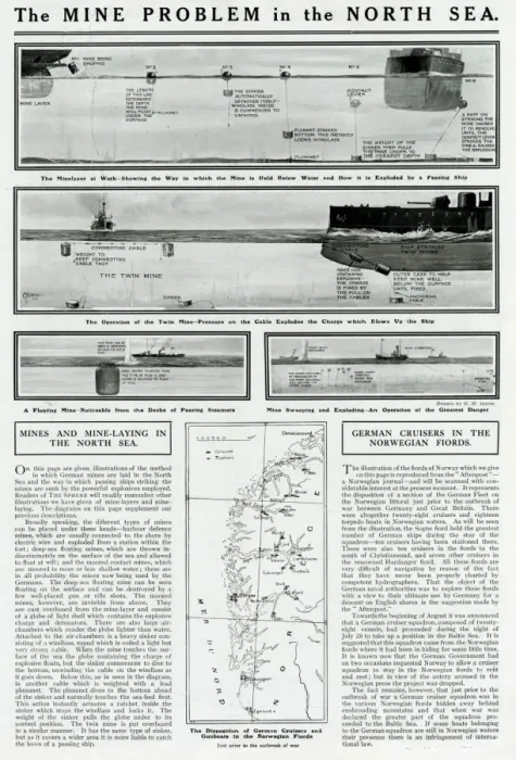 Framed Print : Mine problem in North Sea by G. H. Davis Framed Print : Mine problem in North Sea by G. H. Davis