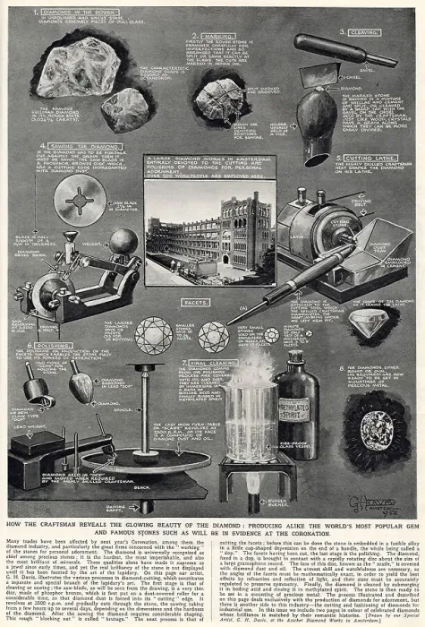 Framed Print : Producing diamonds - infographic by G. H. Davis Framed Print : Producing diamonds - infographic by G. H. Davis