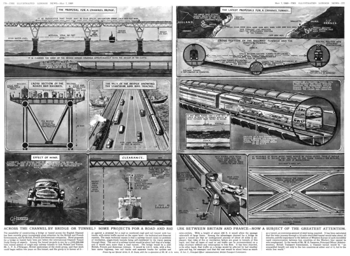 Framed Print : Projects for a road & rail link between Britain & France Framed Print : Projects for a road & rail link between Britain & France