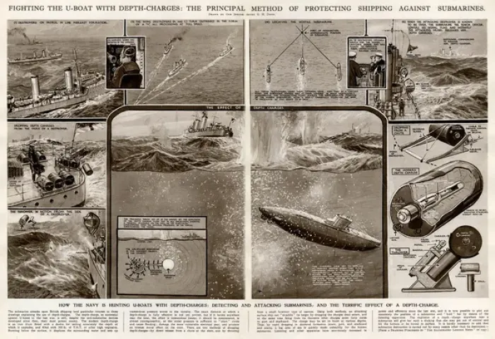 Framed Print : Protecting shipping against submarines by G. H. Davis Framed Print : Protecting shipping against submarines by G. H. Davis
