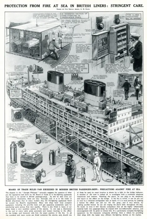 Framed Print : Protection from fire at sea on British liners 1932 Framed Print : Protection from fire at sea on British liners 1932