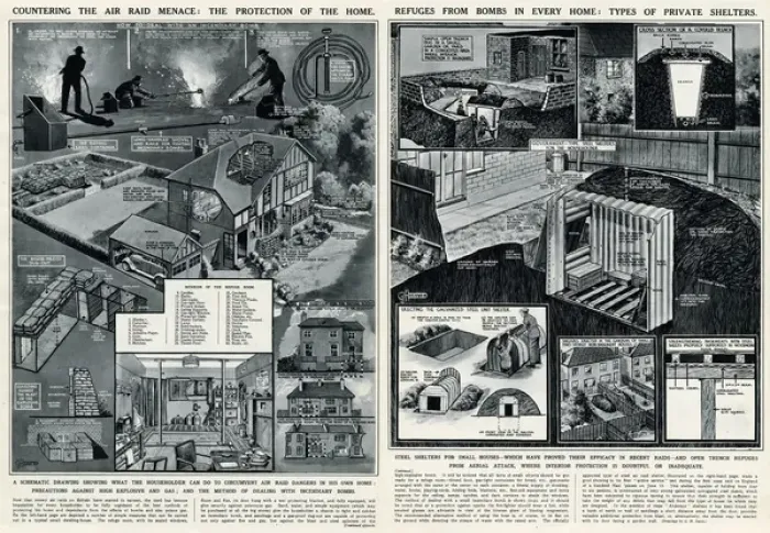 Framed Print : Protection of the home from air raids by G. H. Davis Framed Print : Protection of the home from air raids by G. H. Davis