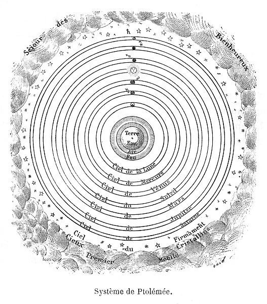 Ptolemaeus system