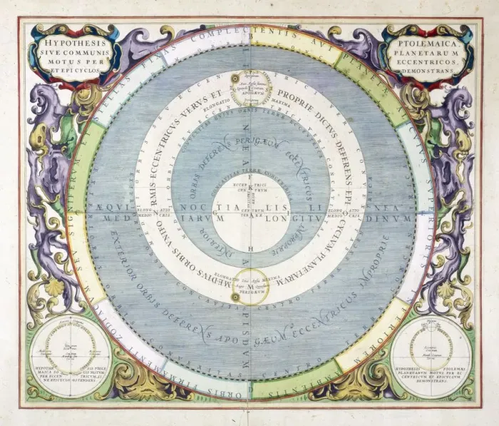 Framed Print : PTOLEMAIC SYSTEM / Framed Print : PTOLEMAIC SYSTEM /