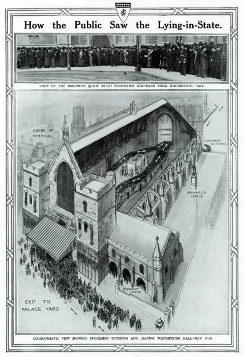 Framed Print : How the public Saw the Public Lying-in-State of Edward VII Framed Print : How the public Saw the Public Lying-in-State of Edward VII