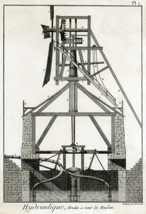 Framed Print : PUMP AND WINDMILL Framed Print : PUMP AND WINDMILL
