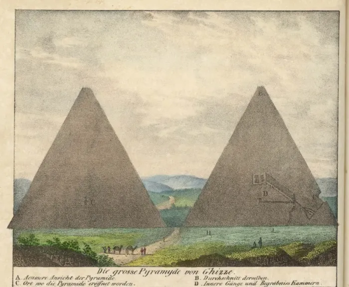 Framed Print : Pyramids of Giza Framed Print : Pyramids of Giza