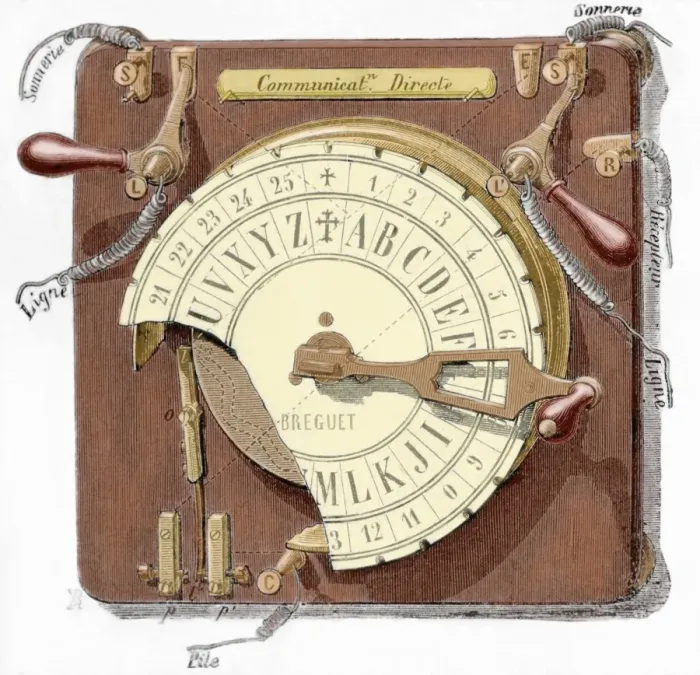 Framed Print : Quadrant telegraph by Breguet Framed Print : Quadrant telegraph by Breguet