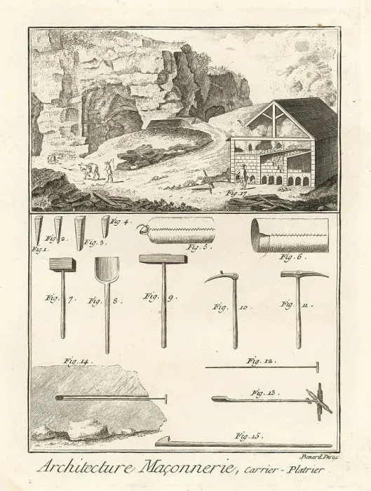 Framed Print : Quarrymen plasterers and their tools, 18th century Framed Print : Quarrymen plasterers and their tools, 18th century
