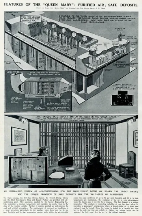 Framed Print : Queen Mary ocean liner: Purified air; safe deposits Framed Print : Queen Mary ocean liner: Purified air; safe deposits