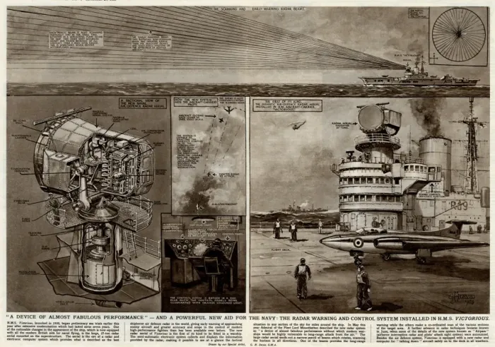 Framed Print : Radar warning and control system by G. H. Davis Framed Print : Radar warning and control system by G. H. Davis