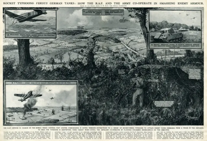 Framed Print : RAF and Army cooperate against enemy by G. H. Davis Framed Print : RAF and Army cooperate against enemy by G. H. Davis