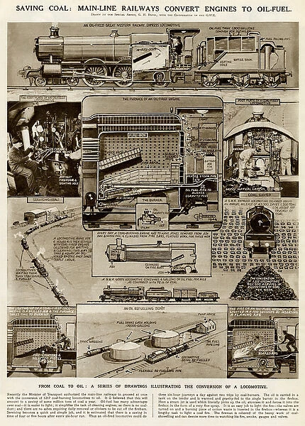 Railway engines converted to oil fuel by G. H. Davis
