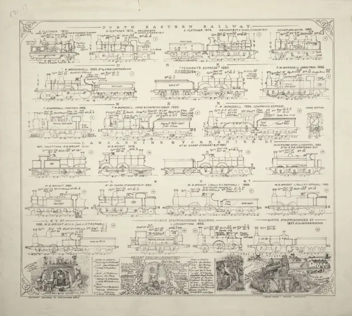 Framed Print : Railways locomotives, 1870-1886 Framed Print : Railways locomotives, 1870-1886