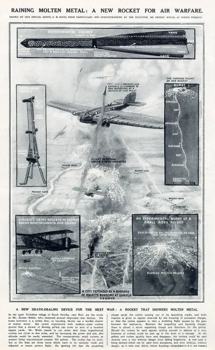 Framed Print : Raining Molten Metal - Air Warfare 1924