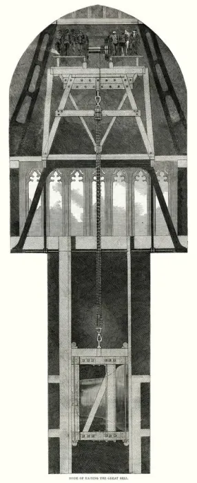 Framed Print : Raising the Great Bell for Westminster Clock-Tower 1858 Framed Print : Raising the Great Bell for Westminster Clock-Tower 1858