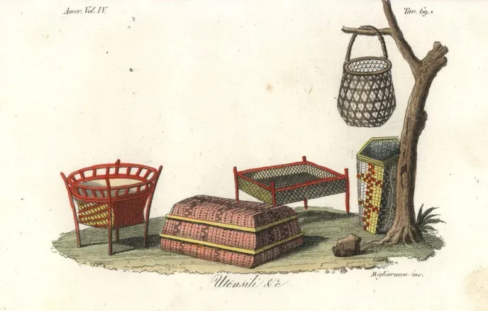 Framed Print : Rattan table and baskets made by the Island Framed Print : Rattan table and baskets made by the Island