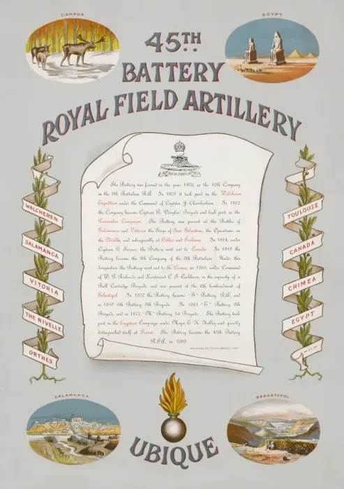 Framed Print : Recruitment Poster - British Military Framed Print : Recruitment Poster - British Military