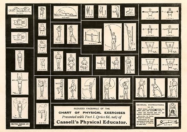 Reduced facsimile of a Chart of Physical Exercises
