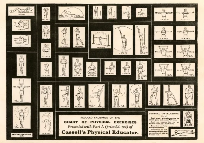 Framed Print : Reduced facsimile of a Chart of Physical Exercises Framed Print : Reduced facsimile of a Chart of Physical Exercises
