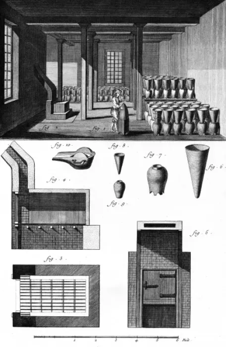 Framed Print : Refine Sugar / 18th C Framed Print : Refine Sugar / 18th C