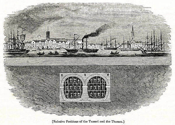 Relative Positions of Thames Tunnel and River, London