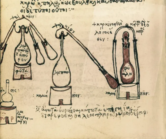 Framed Print : Retorts and stills. Drawing from a Greek manuscript Framed Print : Retorts and stills. Drawing from a Greek manuscript