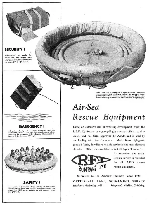 Framed Print : RFD Air-Sea Rescue Equipment Framed Print : RFD Air-Sea Rescue Equipment