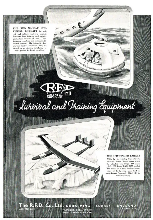 Framed Print : RFD - Survival & Training Equipment Framed Print : RFD - Survival & Training Equipment